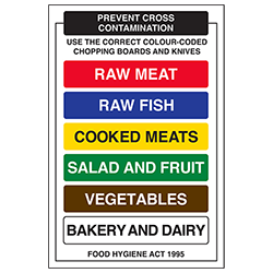 Food Hygiene/Catering Signs | Safety Signs 4 Less