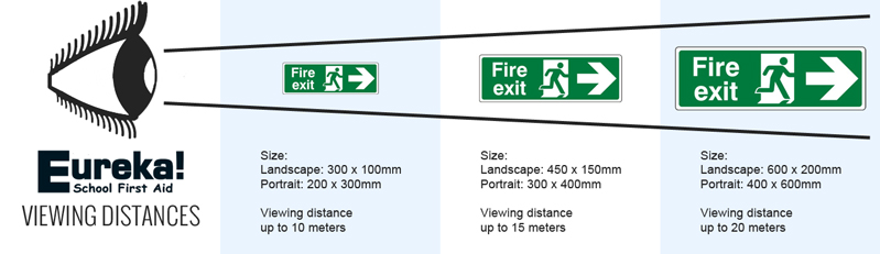 Safety Signs Viewing Distances
