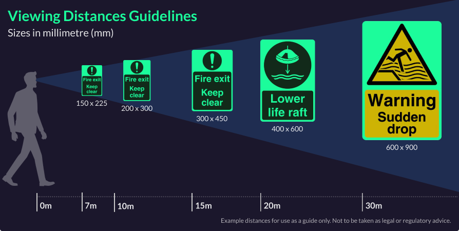 Your Glow Sign Viewing Distances