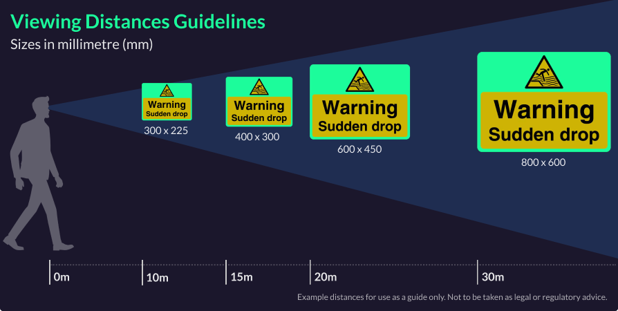 Your Glow Sign Viewing Distances